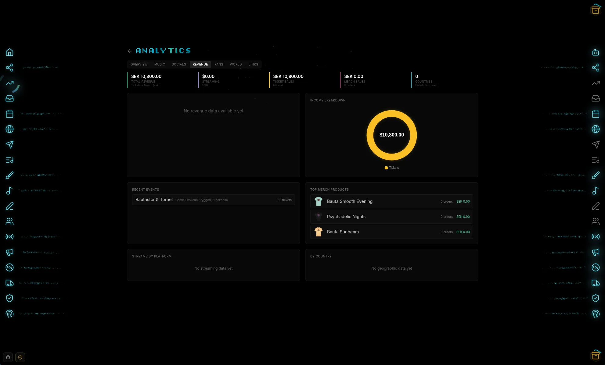 Revenue dashboard with Stripe payment breakdown